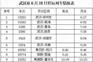 ⚔曼联晒海报预热迎战阿斯顿维拉：奥纳纳单人出镜？